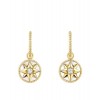 Dior Rose Des Vents Earrings White