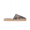 Dior Deep Blue Dior Granville Dior Oblique Embroidered Cotton Mule Dark Blue